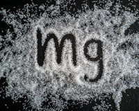 What is the Best Time of Day to Take Magnesium Supplements? - Flux Supplements